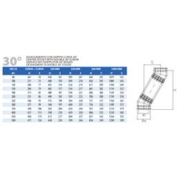 Curva 30° R2C3 ISO25 Rame Canna fumaria doppia parete