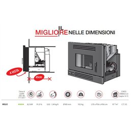 Inserto camino a pellet Montegrappa MIGLIO 8,5 Kw 4 stelle