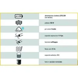 Blinky CENER-EL 20V battery vacuum cleaner (without battery)