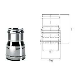 Double-mono junction I1RCU ISO10 INOX Double wall flue