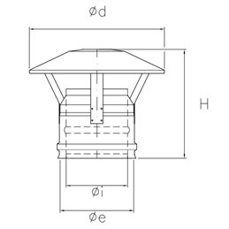 Rain cover cap RIACC ISOAIR Copper Double wall flue