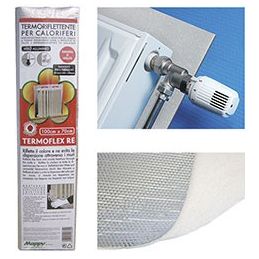 Thermo-Reflective panel for radiators