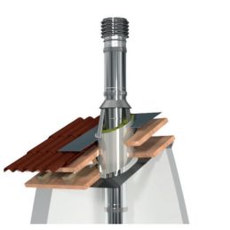 Wooden roof passage FIRE-PASS element for chimney