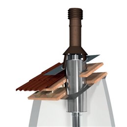 PASS-THROUGH element for passage of stainless steel chimney roof