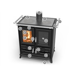 Thermorossi Klaretta EVO wood stove