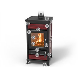 Stufa a legna Thermorossi Vittoria EVO Maiolica 13,2Kw