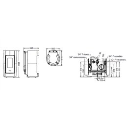 Termostufa a pellet Thermorossi CHIC Idra 18 5 stelle