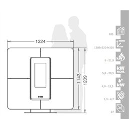 Thermorossi SLIMQUADRO IDRA MAXI pellet thermo stove