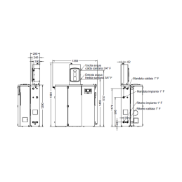 Caldaia a pellet Thermorossi COMPACT SLIM INTEGRA S25 EVO 20,57