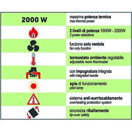 Termoventilatore 2000W VIGOR KIWI