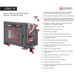 Inserto camino a pellet Montegrappa AZIMUT 9V Kw 9,3 ventilato