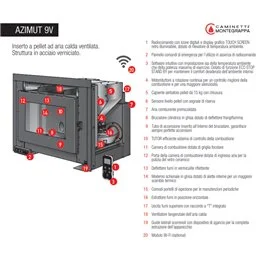 Pellet fireplace insert Montegrappa AZIMUT 9V Kw 9.3 ventilated