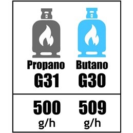 Gas stove 4 feet 40x40 cm CAST IRON burner with THERMOCOUPLE