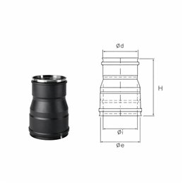 Giunzione doppia-mono N1RCU ISO10 NERO OPACO Canna fumaria doppia parete