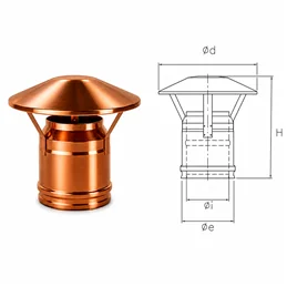 Cappello terminale parapioggia RIACC ISOAIR Rame Canna fumaria doppia parete