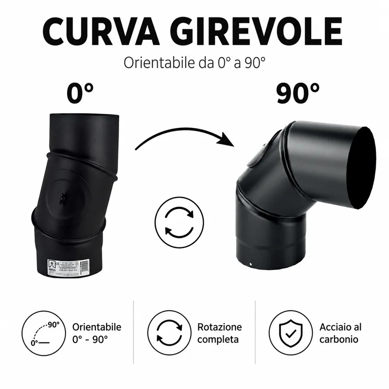 0-90° De Marinis DESIGN SDC9IG swivel inspection elbow 2 mm