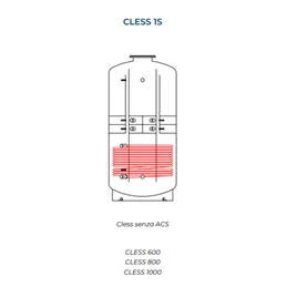 CLESS 1S Puffer ad Alta Stratificazione con By-Pass e Solare Termico – 600 / 800 / 1000
