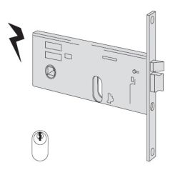 Cisa electric lock 14510 threading for band h 64