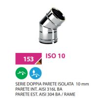 Insulated ISO10INOX  flue for pellet stoves - Matteoda.IT Torino