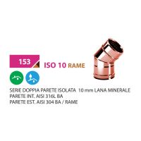 ISO10 RAME Canna fumaria coibentata